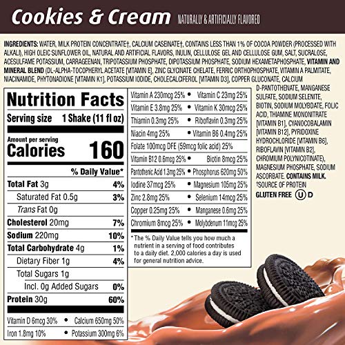 Image 5 of Premier Protein High-Protein Shake, Cookies & Cream, 132 Fl. Ounce