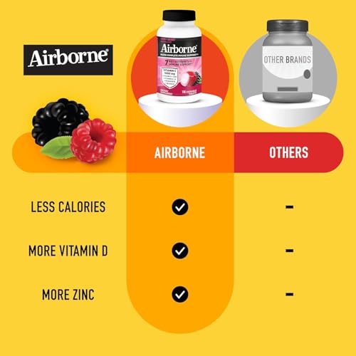 Image 6 of Airborne 1000mg Vitamin C  Zinc Immune Support Supplement Chewable Tablets 116 Count (2 Pack)