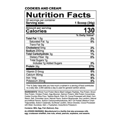 Image 2 of REDCON1 MRE LITE Whole Food Protein Powder, Cookies & Cream - Lactose Free Meal Replacement with Animal Protein Blends - Easy to Digest Formula - Only 3g Carb per Serving (30 Servings)