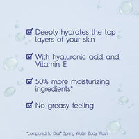 Thumbnail for Image 5 of Dial Healthy Hydration Body Wash