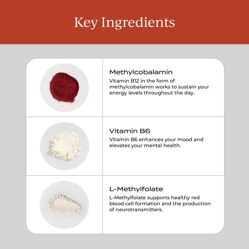 Image 3 of CYMBIOTIKA Liposomal Vitamin B12 1250mcg for Energy & Hair Support