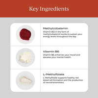 Thumbnail for Image 3 of CYMBIOTIKA Liposomal Vitamin B12 1250mcg for Energy & Hair Support