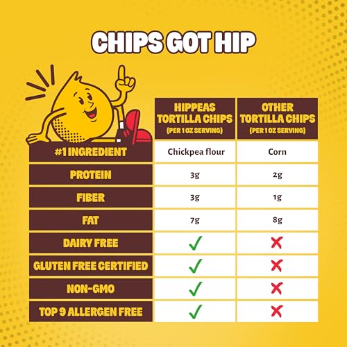 Image 7 of HIPPEAS Chickpea Tortilla Chips, Rockin? Ranch, Gluten Free, Dairy Free, Vegan, 1oz, Pack of 18