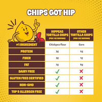 Thumbnail for Image 7 of HIPPEAS Chickpea Tortilla Chips, Rockin? Ranch, Gluten Free, Dairy Free, Vegan, 1oz, Pack of 18
