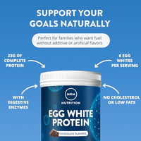 Thumbnail for Image 3 of MRM Nutrition Egg White Protein - 23g Fat-Free Protein - 10 Servings