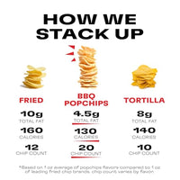 Thumbnail for Image 6 of popchips Popchips Potato Chips, BBQ, 4ct 5.0oz Share Bags