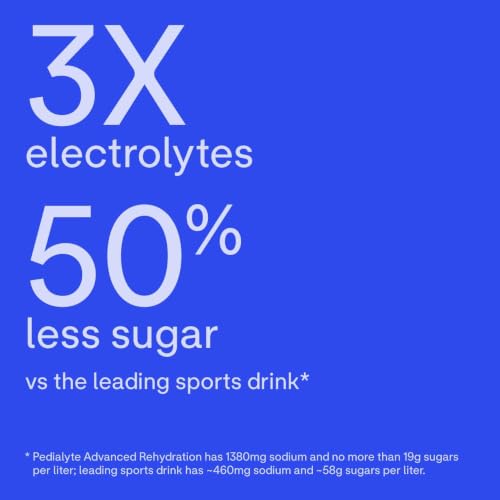 Image 6 of Pedialyte Advanced Rehydration Electrolyte Drink, Dye-Free Hydration, 1L
