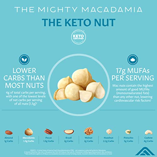 Image 7 of Mauna Loa Sea Salt Roasted Macadamia Nuts, 7 oz