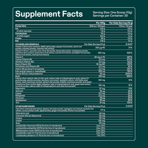 Image 6 of AG1 Next Gen Greens Powder Bundle with Shaker & Scoop Superfood Supplement