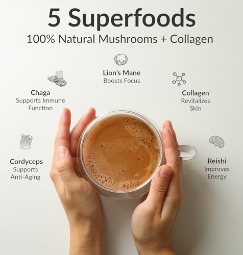 Image 7 of BIOptimizers Magnesium Breakthrough 4.0 & Mushroom Breakthrough Powder Bundle