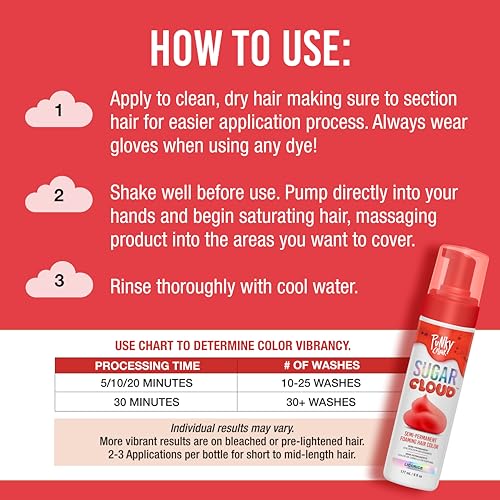 Image 9 of Punky Colour Sugar Cloud Semi Permanent Foaming Hair Color