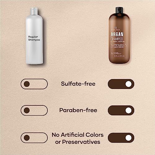 Image 5 of Botanic Hearth Argan Shampoo 16 fl oz