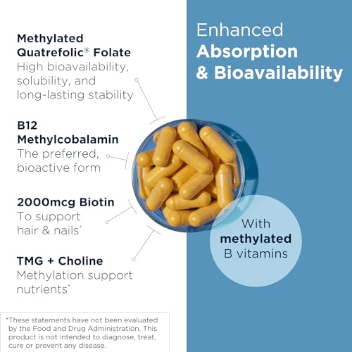 Image 4 of Designs for Health Methylated Vitamin B Complex Supplement, 120 Capsules