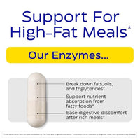Thumbnail for Image 4 of Enzymedica Lypo Gold Enzyme Supplement for Fat Digestion