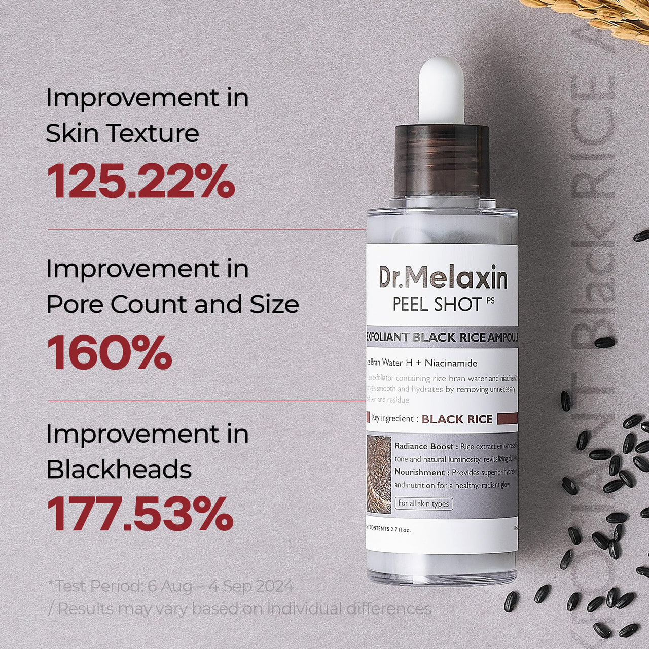 Dr.Melaxin Peel Shot Glow Black Rice Peeling Ampoule 80ml, Dead Skin Gentle Exfoliating Ampoule with Rice Water Extract, AHA BHA, Niacinamide, Daily Skin Texture Care, All Skin Types, Korean Skincare