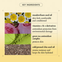 Thumbnail for philosophy purity made simple pore ultra-light face moisturizer - with vitamins C & E, green tea, meadowfoam & chia seed oil - nourishing formula delivers 24-hour hydration - 4.7 fl oz