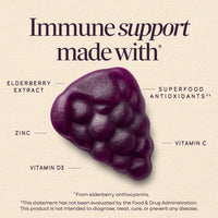 Thumbnail for Nature’s Way Sambucus Elderberry Immune Gummies, Daily Immune Support for Kids and Adults*, with Vitamin C, Vitamin D3, Zinc, Gluten Free, Vegetarian, 60 Gummies (Packaging May Vary)