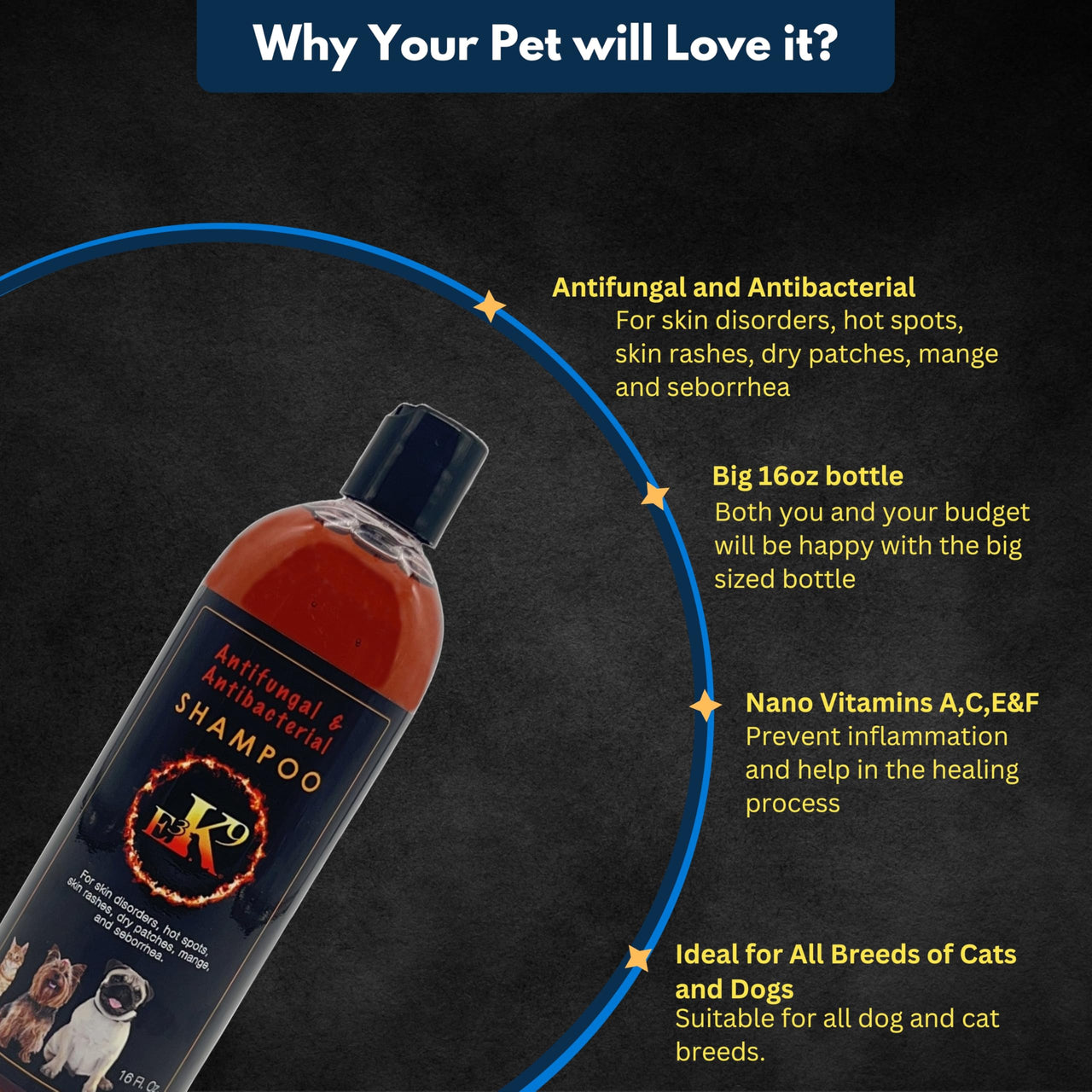 E3K9 Medicated Dog & Cat Shampoo - Antifungal & Itchy Skin Relief with Ketoc & Thymol - Hot Spot, Mange, Seborrhea Treatment - Antifungal Dog Shampoo for Yeast