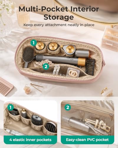 Image 7 of BAGSMART Hair Tools Travel Bag