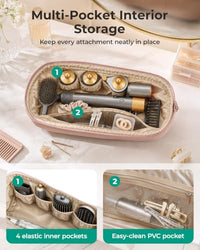 Thumbnail for Image 7 of BAGSMART Hair Tools Travel Bag