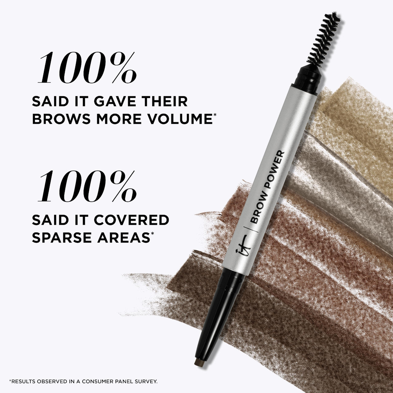 IT Cosmetics Brow Power Universal Taupe Brown Eyebrow Pencil (Taupe) -Long-Lasting, Budge-Proof, Nourishing Biotin & Antioxidants, Easy to Apply & Adjustable, Natural Brow Makeup