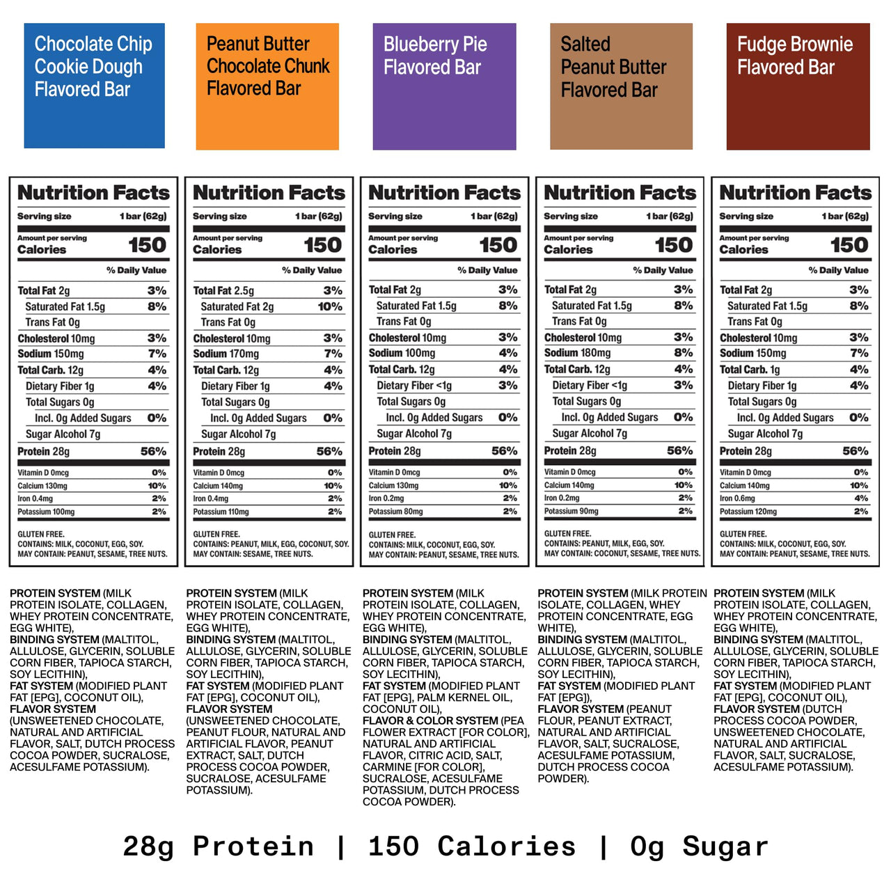 David Protein Bar, David Favorites, 60 Protein Bars | 28g of Protein | 150 Calories | 0g of Sugar - High Protein, Low Carb, Gluten Free Protein Bar, Pack of 60