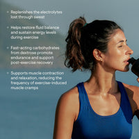 Thumbnail for THORNE - Advanced Electrolytes - Hydration Electrolyte Powder Drink Mix for Endurance, Performance & Recovery Support - NSF Certified for Sport - Lemon Lime - 20 Servings