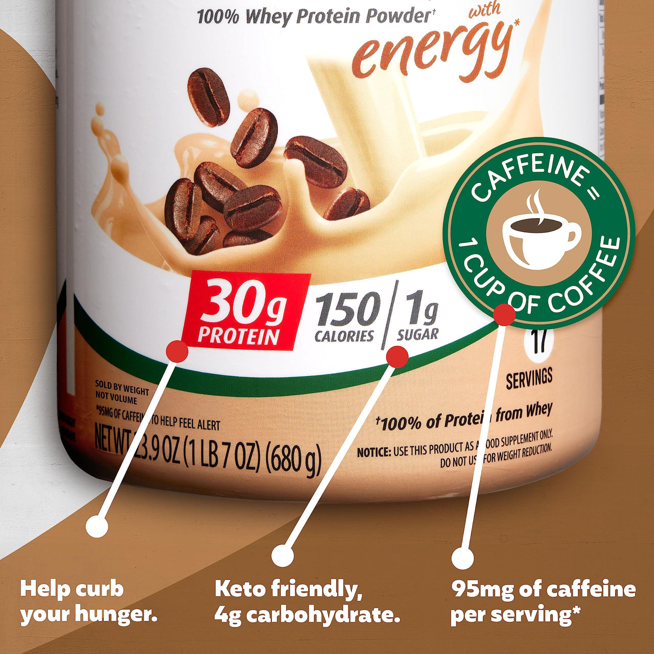 Premier Protein Powder, Chocolate Milkshake & Cafe Latte, 30g Protein, 1g Sugar, 100% Whey, Keto Friendly, Gluten Free, 17 Servings, 23.9 Ounce (2 Pack)