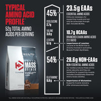 Thumbnail for Dymatize Super Mass Gainer Protein Powder, Rich Chocolate, 52g Protein, 1g Creatine, 1280 Calories, 10.7g BCAAs, 245g Carbs, Contains Whey Protein Powder, Isolate, and Casein (16 Servings)