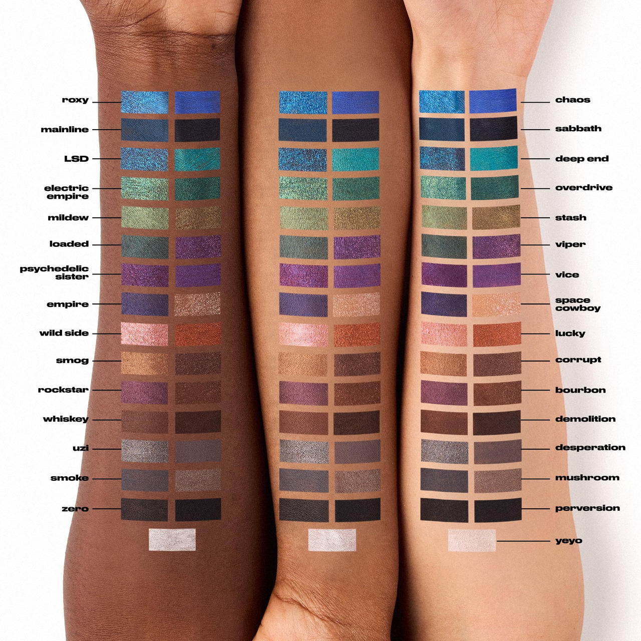 URBAN DECAY 24/7 Glide-On Waterproof Eyeliner Pencil - Smudge-Proof, Long-Lasting, Transfer-Proof, Up to 16HR Wear, Smooth No-Tug Formula, Mushroom (Earth Brown Shimmer) - 0.04 oz