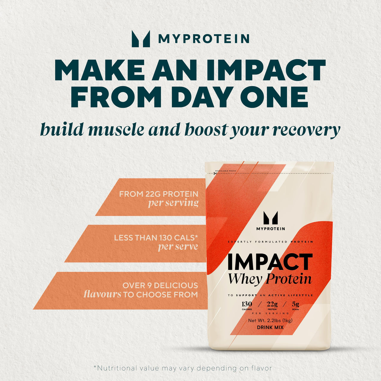 Myprotein Impact Whey Protein Powder, 2.2 Lbs (31 Servings) Salted Caramel, 22g Protein & 5g BCAA Per Serving, Protein Shake for Superior Performance, Muscle Strength & Recovery, Gluten Free