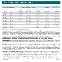 Thumbnail for NutriSource Adult Dog Food, Made with Chicken and Rice, with Wholesome Grains, 1.5LB, Dry Dog Food