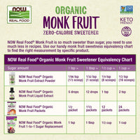 Thumbnail for NOW Foods, Organic Liquid Monk Fruit, Vanilla, Zero-Calorie Sweetener, 1.8-Ounce