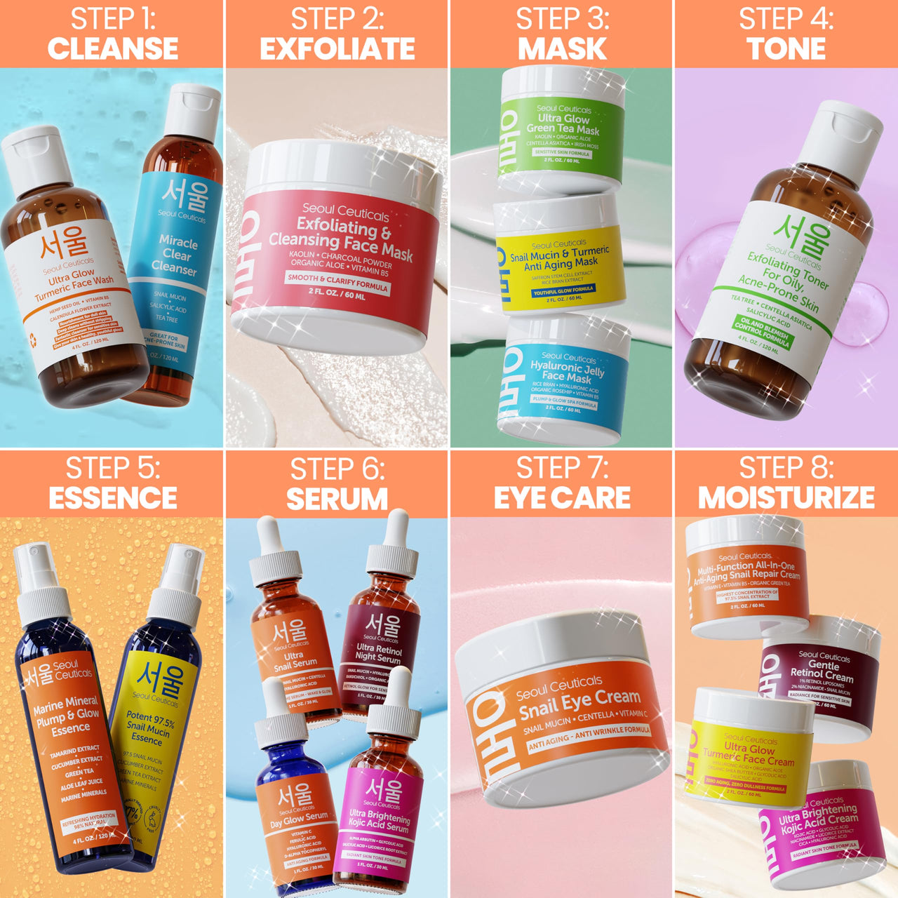 SeoulCeuticals Korean Hyaluronic Acid Serum For Face - High Molecular Weight & Low Molecular Weight Hyaluronic Acid - Centella Serum + Propolis. 1oz