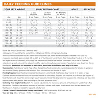 Thumbnail for NutriSource Adult Dry Dog Food, Lamb Meal and Rice, 26LB