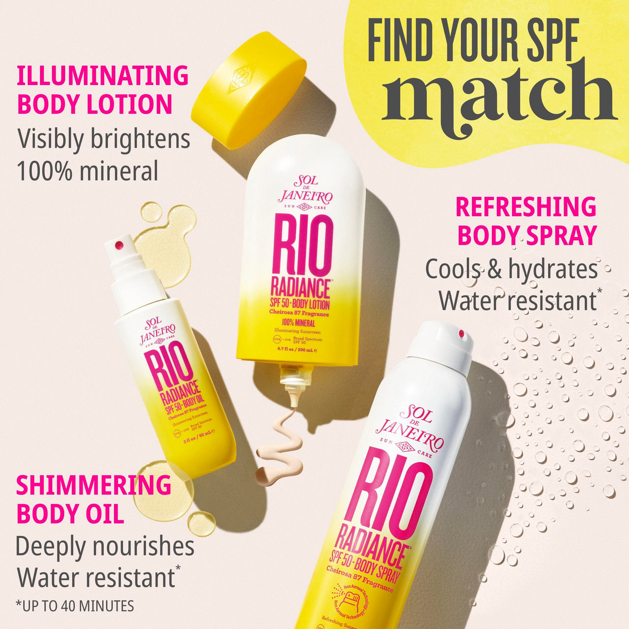 Sol de Janeiro Rio Radiance Sunscreen Lotion 100% Mineral UVA/UVB Broad Spectrum SPF 50
