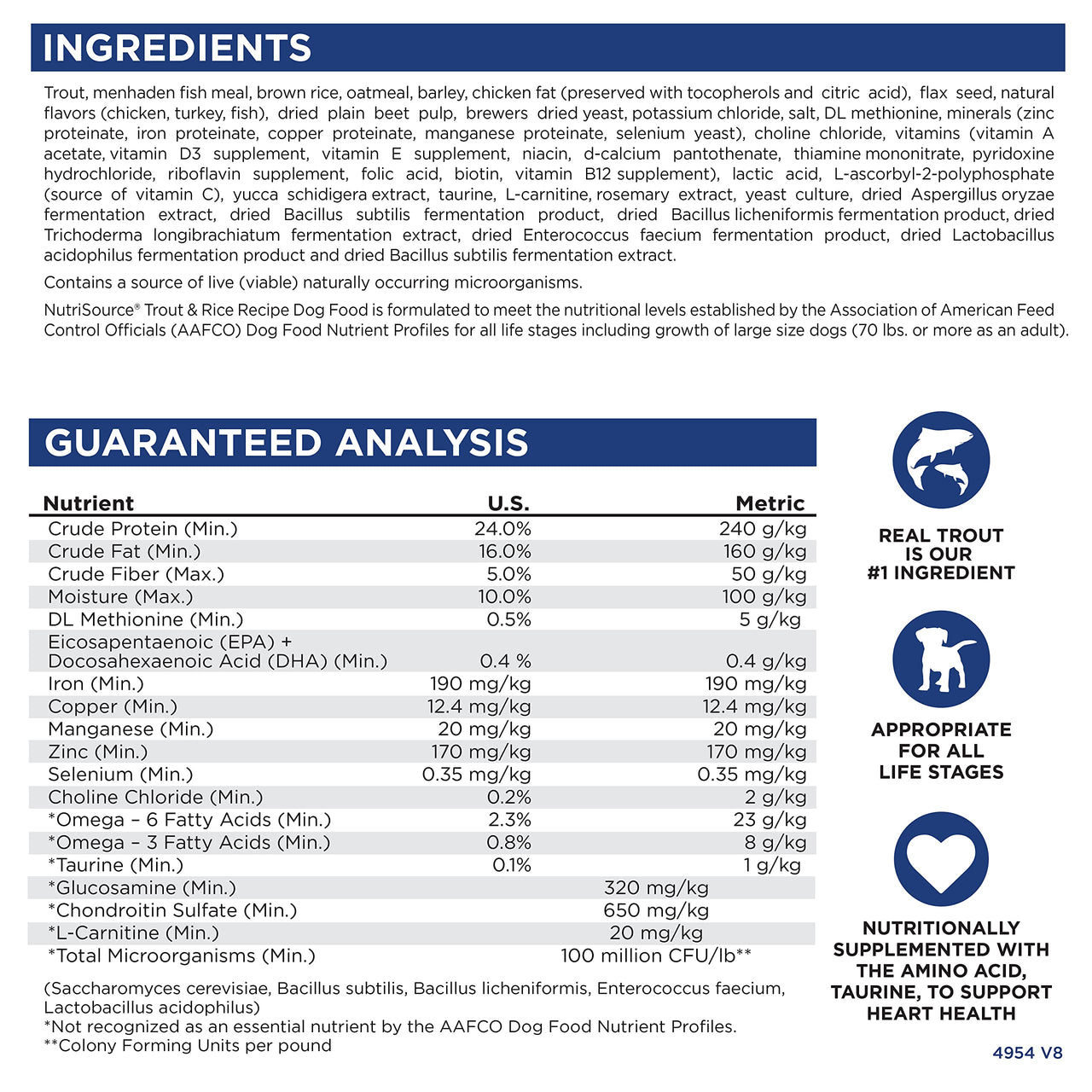 NutriSource Dry Dog Food, Trout and Rice, 26LB