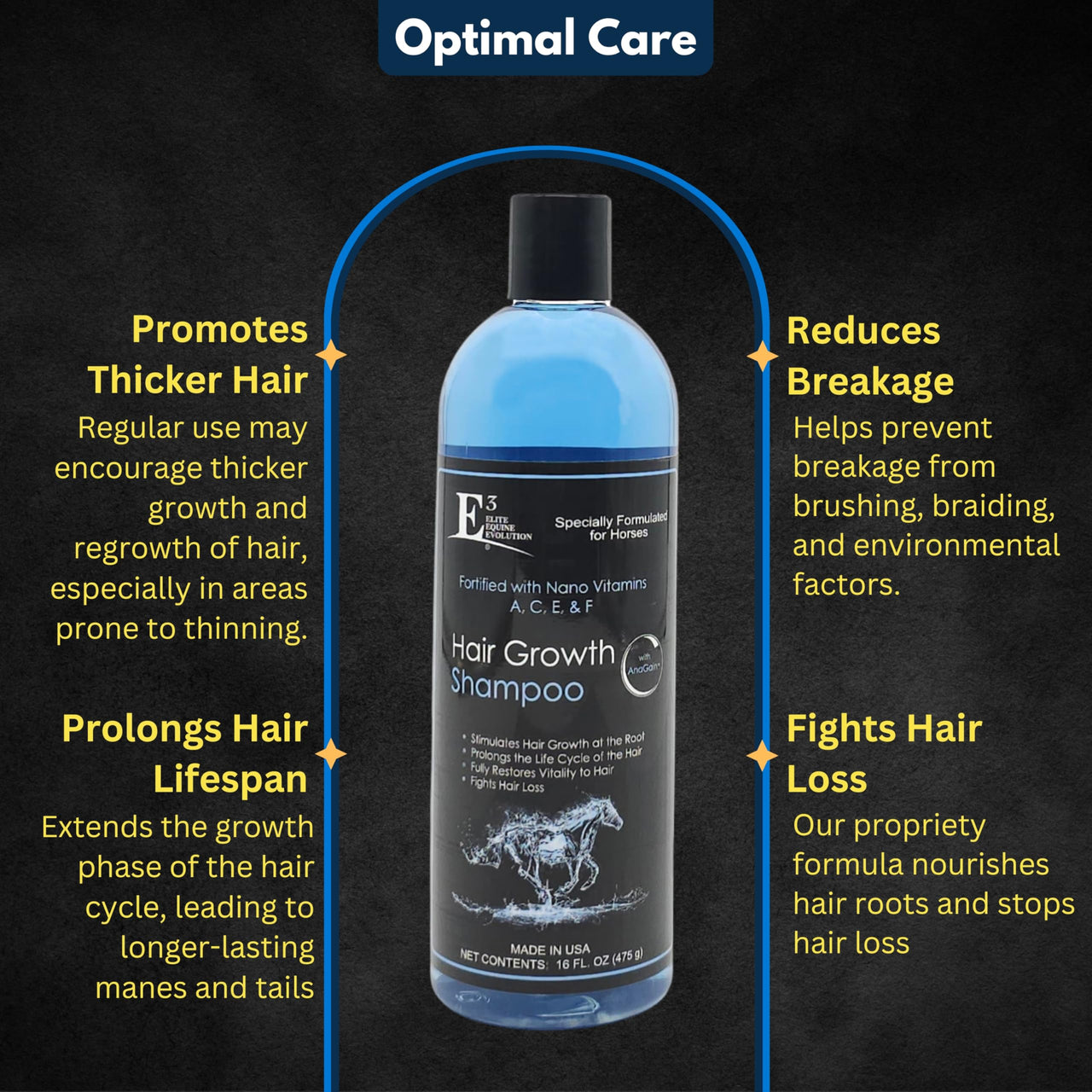 E3 Hair Growth Shampoo with AnaGain (Pea Sprouts), Aloe Vera and Vitamins A, C, E & F, 16oz - Promotes Fuller, Thicker Hair, Nourishes and Strengthens, Natural Ingredients (Human Grade Ingredients)