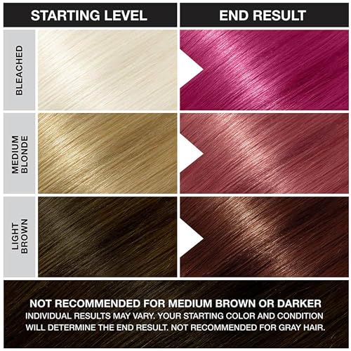 Image 27 of Punky Colour Semi Permanent Hair Color