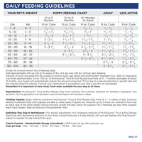 Thumbnail for NutriSource Dry Dog Food, Trout and Rice, 26LB