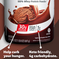 Thumbnail for Premier Protein Powder, Chocolate Milkshake & Cafe Latte, 30g Protein, 1g Sugar, 100% Whey, Keto Friendly, Gluten Free, 17 Servings, 23.9 Ounce (2 Pack)