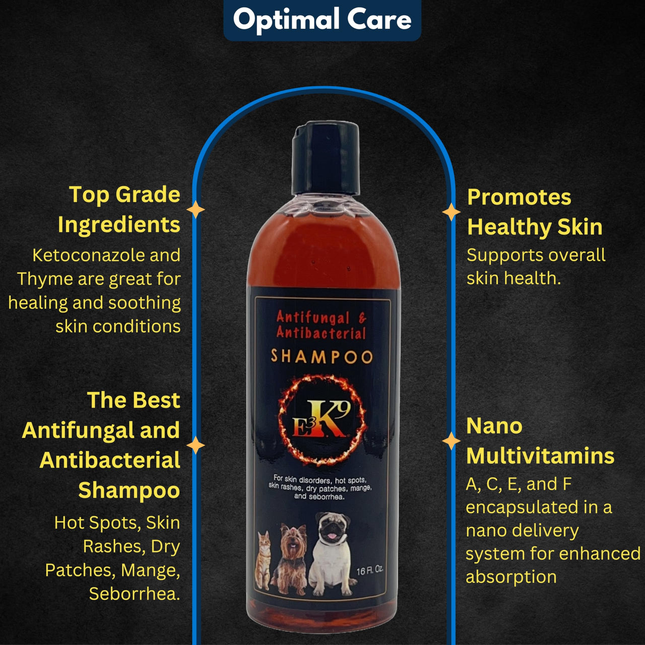 E3K9 Medicated Dog & Cat Shampoo - Antifungal & Itchy Skin Relief with Ketoc & Thymol - Hot Spot, Mange, Seborrhea Treatment - Antifungal Dog Shampoo for Yeast
