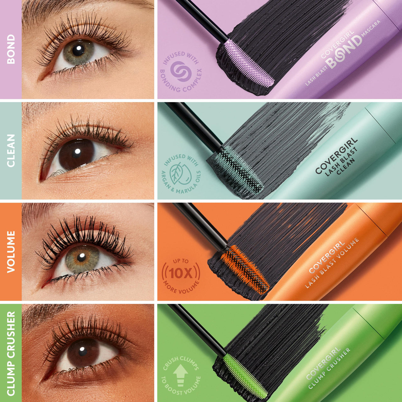 CoverGirl Lash Blast Volume Waterproof Mascara Makeup, Long-Wearing, Smudge-Proof, Cruelty Free, Very Black, 1 Count