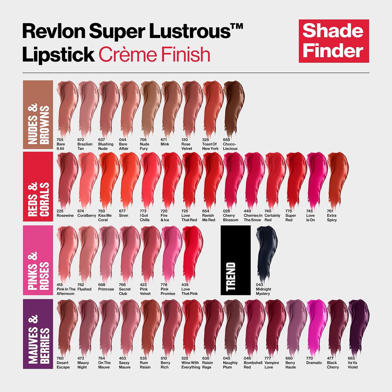 Revlon Super Lustrous Lipstick, Creamy Formula For Soft, Fuller-Looking Lips, Moisturized Feel, Certainly Red (740), 0.15 oz