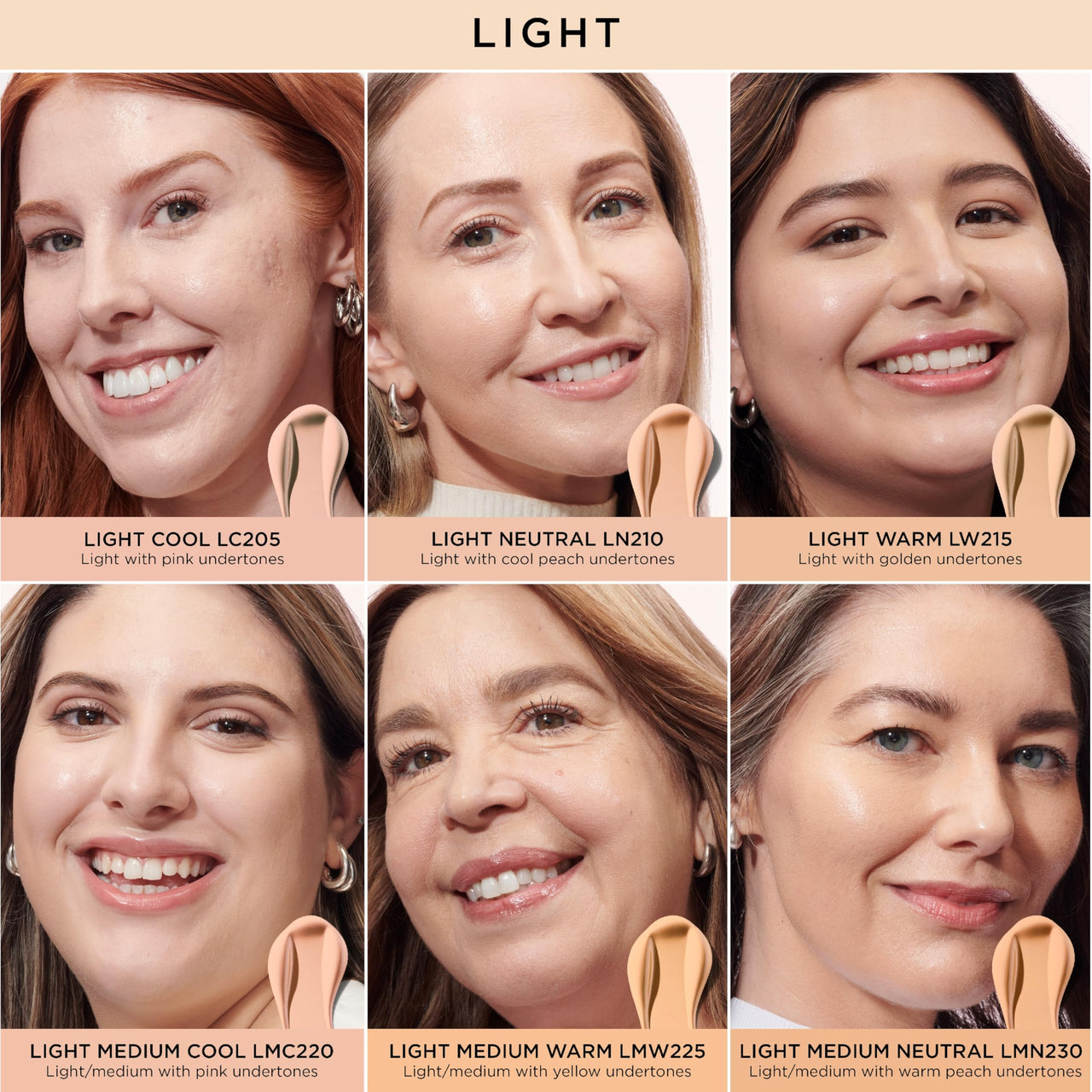IT Cosmetics Do It All Radiant Concealer ­­– Makeup Concealer – Hydrate & Brighten – Creaseless Medium Coverage & Radiant Finish ­­– Niacinamide & Hyaluronic Acid - Light Medium Cool, 0.2 Fl Oz