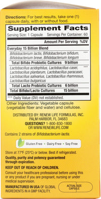 Thumbnail for Renew Life Everyday Probiotic Capsules, Daily Supplement Supports Urinary, Digestive and Immune Health, L. Rhamnosus GG, Dairy, Soy and gluten-free, 15 Billion CFU, 60 Count