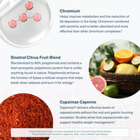 Thumbnail for Youtheory Daily Fat Burner - Supports Body Composition & Metabolism - with Citrus Fruit Blend, Chromium & Cayenne Extract - Gluten, Soy & Dairy Free - 60 Vegetarian Capsules