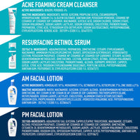 Thumbnail for CeraVe Acne Skin Care Set, 5oz Acne Foaming Cream Cleanser + 1oz Resurfacing Retinol Serum + 2oz AM Facial Moisturizing Lotion with SPF 30 + 2oz PM Facial Moisturizing Lotion
