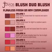 Thumbnail for Juvia's Place Blushed Duo Blush Volume5 - Two Tone Pigmented Buildable Pressed Mineral Powder - Rosy Natural Cheeks Matte Fresh Finish for All Skin Color