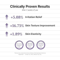 Thumbnail for Image 5 of Dr.Althea PDRN Reju 5000 Cream, Korean Skin Care, 0.7 Fl Oz